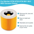 thumbnail image 3 of Filtro de cartucho de alta eficiencia para aspiradora en seco y húmedo, diseñado para los modelos Karcher WD3 con una larga vida útil y un rendimiento máximo, fácil de instalar y lavable, 3 of 8