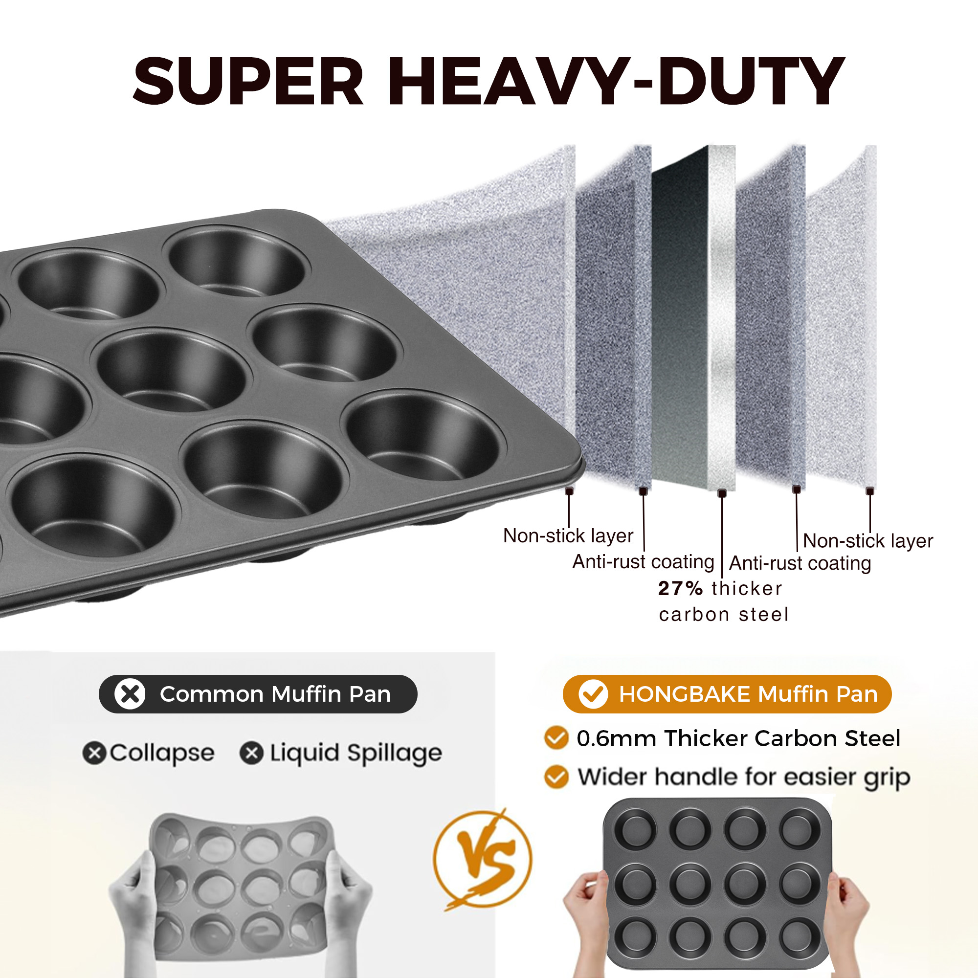 HONGBAKE Nonstick Muffin Pan, 12-Cup, 2-Pack photo 7