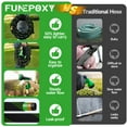 thumbnail image 2 of LOVFEN 100 ft Garden Hose,Non-Expanding Kink Free Flexible Water Hose with 10-Pattern Spray Nozzle, Lightweight Hose Pipe, Leak Proof, 3/4" Swivel Connectors, Super Fabric, Portable Storage Strap, 2 of 6