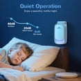 thumbnail image 2 of Air Ionizers, Plug in Negative Ion Air Purifier, Pet Odor Eliminator for Dogs/Cats, Ozone Free Quiet Air Freshener for Small Spaces/Cat Litter Room,, 2 of 8