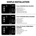 thumbnail image 4 of briidea Wireless Dump Trailer Controller, Wireless Remote Control for 3-Wire/4-Wire Hydraulic Trailer Controller, Compatible with up to 8 Remote Controls, 4 of 7