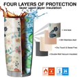 thumbnail image 7 of 20 Oz Pioneer Flower Coffee Tumbler Double Wall Insulated Stainless Steel Water Bottle | Metal Reusable Thermoses Flask with Cup Cap | Leak & Sweat Proof with Anti-Dust Lid, 7 of 7