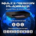 thumbnail image 3 of Reproductor Blu-Ray Multizona Dynastar Panasonic DMP-BD, 3 of 5