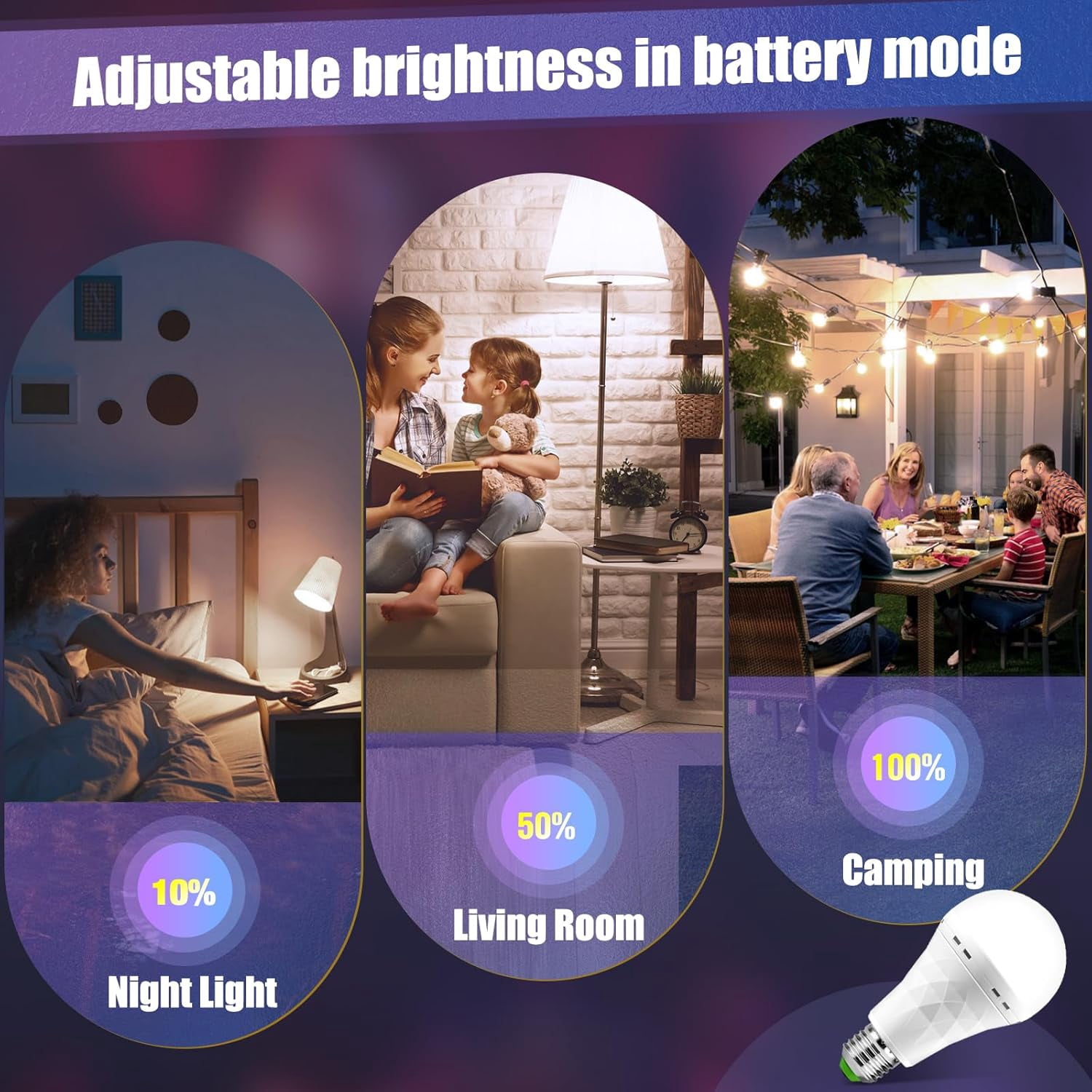 Emergency-Rechargeable-Light-Bulb, Stay Lights Up When Power Failure, 1500mAh 12W  LED Light Bulbs for Home, Camping, Hiking  4 Pack