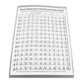 thumbnail image 2 of Tabla De Práctica De Acordes De Arpa, Fácil De Entender, Tabla De Acordes De Arpa, Papel Revestido, Aprendizaje Confiable De Posiciones De Los Dedos Para Tocar, 2 of 7