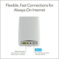 thumbnail image 4 of NETGEAR - Orbi LBR20 AC2200 4G LTE Tri-Band Mesh WiFi Router (Unlocked), 4 of 8