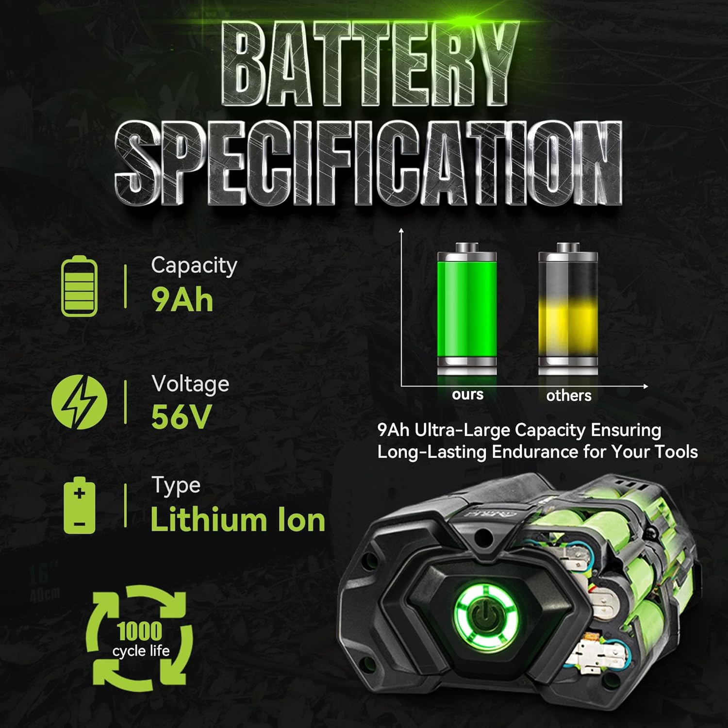 9.0Ah Replacement for EGO 56V Battery Compatible with EGO 56 Volt Battery Power Tools BA1400T BA2800 BA2800T BA4200
