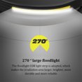 thumbnail image 4 of Greeniant Potente linterna frontal COB con carga USB, iluminación impermeable, diadema elástica de alto brillo, linterna para correr de noche Ropa Deportiva, Zapatos Greeniant OD029369-00, 4 of 6
