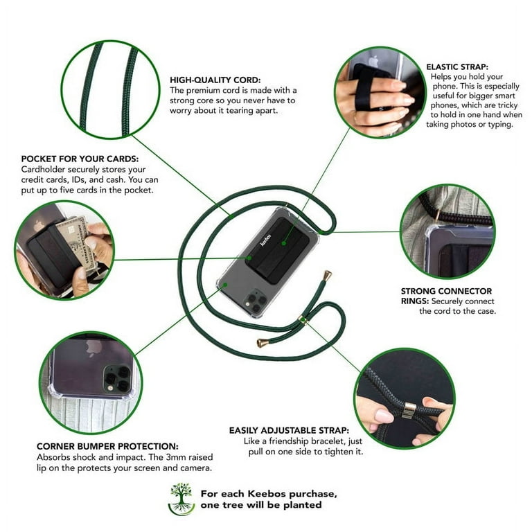 Crossbody Phone Case (Clear/Pine Green) for iPhone 13 by KEEBOS -  Walmart.com