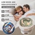 thumbnail image 5 of Portable Washing Machine, 12l Foldable Mini Washer with with 4 Modes and Spin Basket Deep Cleaning of Underwear Baby Clothes and Small Clothes for Apartments Dorm RV Travel Hotel Laundry, 5 of 7
