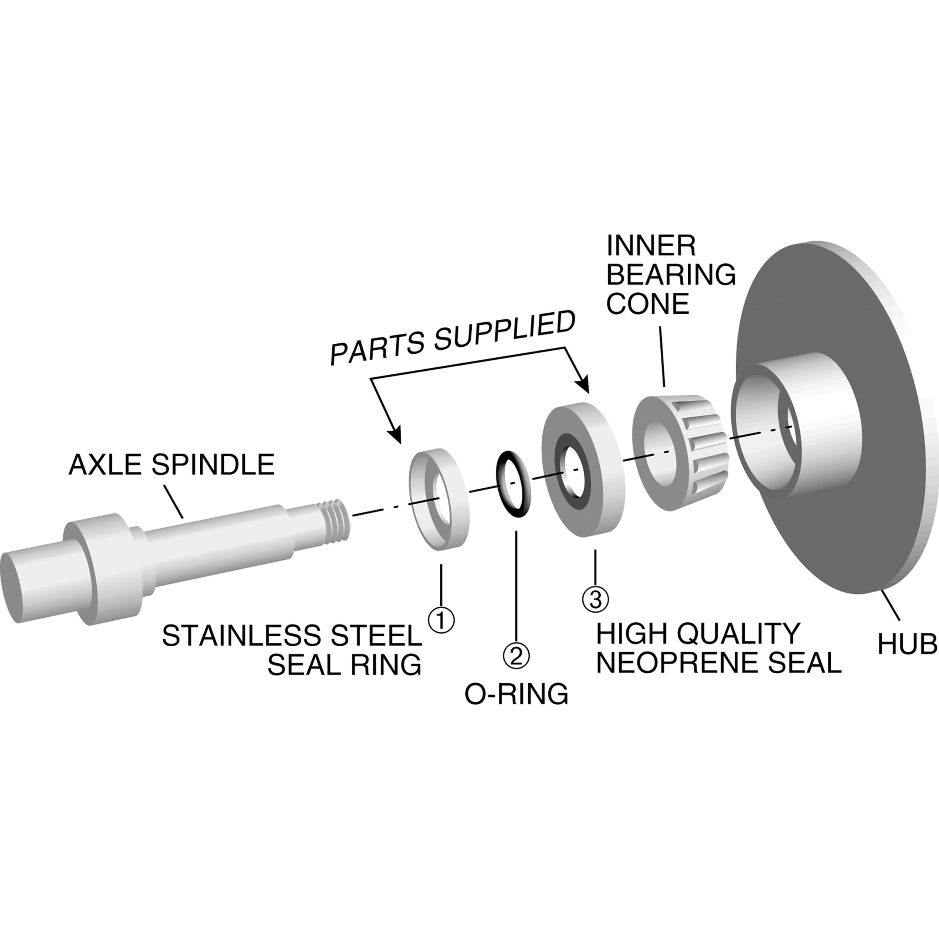 Bearing Buddy 60002 Spindle Seal Kit 2 2.56" Seal Diameter Walmart