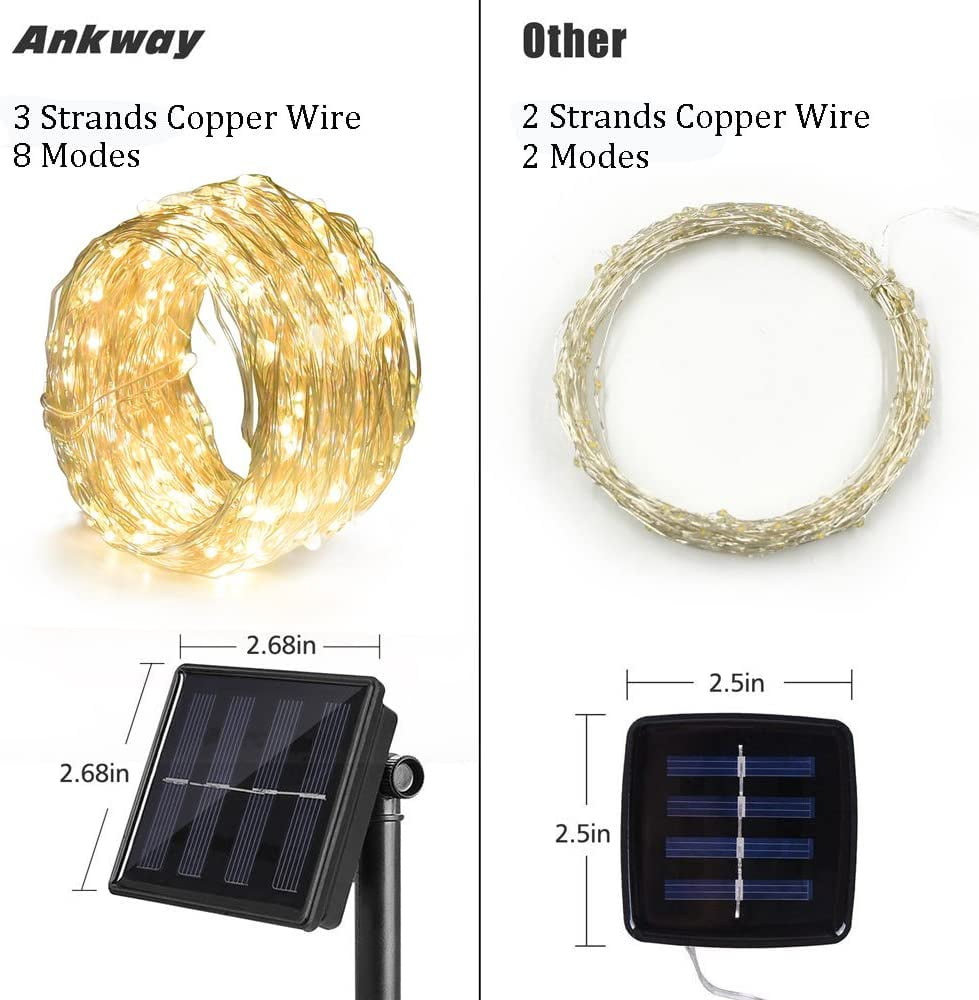 DecorNova 60 LED IP44 Waterproof Copper Wire String Lights DecorNova 60 LED IP44 Waterproof Copper Wire String Lights