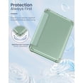 thumbnail image 3 of Funda MoKo para Kindle 6 (11.ª generación, 2024/2022), TPU ultra transparente, 3 of 7