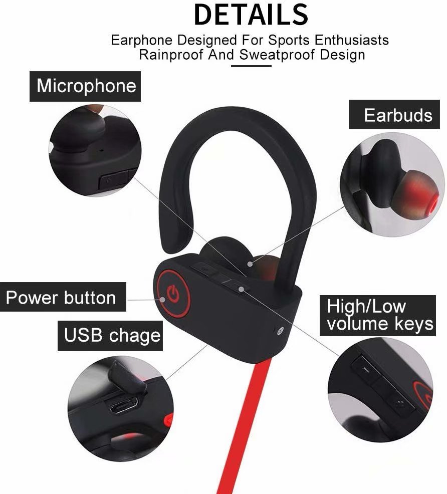 Bluetooth Headphones, Wireless Headphones IPX7 Waterproof 15-Hour Playtime, Noise Cancelling HiFi Stereo Headset, Wireless Running Headphones Bluetooth Earbuds for Sports, Workout, Gym - image 3 of 8