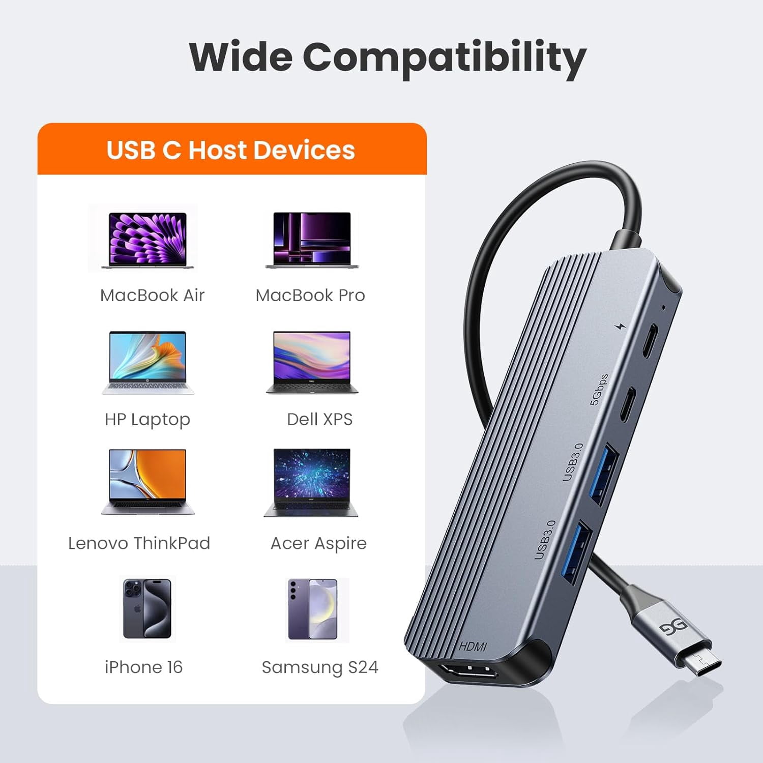 GUSGU USB C Hub with 4K HDMI (5-in-1 Gray), 2*USB 3.0, 5Gbps Type C Port, PD Charging