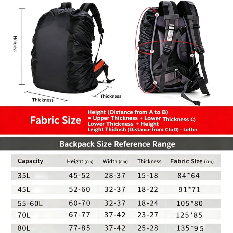 15 travel backpack with rain cover Laptop Waterproof Carry-on Trolley What Our Gearhead Experts Are Saying Wildcraft Evo Polyester Laptop Backpack