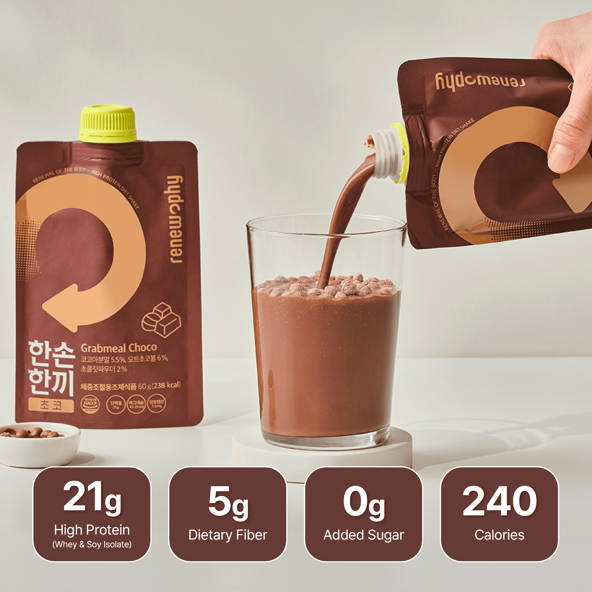 RENEWPHY GRABMEAL Meal Replacement Protein Shake, Chocolate, 21g Protein, 7 Pack, 2.11 oz