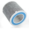 thumbnail image 2 of 1Pack HP102 Replacement Filter, Compatible with Shark Air Purifier HP100, HP102PET,H102PETBL, HC450, HC451, HC452,HC455,Compare Part HE1FKPET, HE1FKBAS HE1FKBASMB, 2 of 6