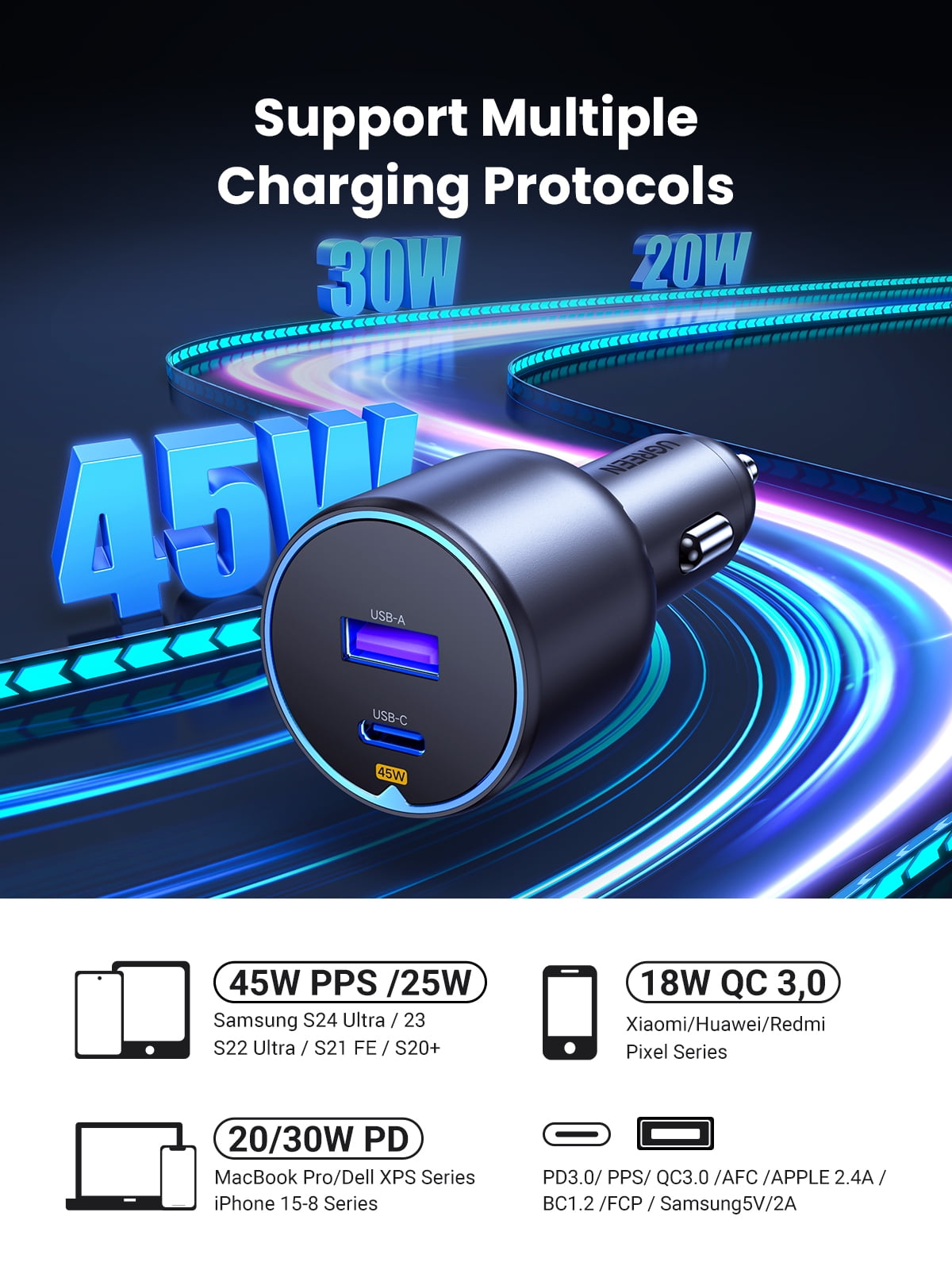 UGREEN 63W Car Charger Adapter, Dual Port Fast Charger with 45W USB C for Laptop, Black