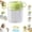 Green, variant on Summer Ice Cup 3 in 1 Water Cup, Portable Ice Tray Cup with Straw and Leak-Proof Lid for Cold Drinks, Coffee and Juice