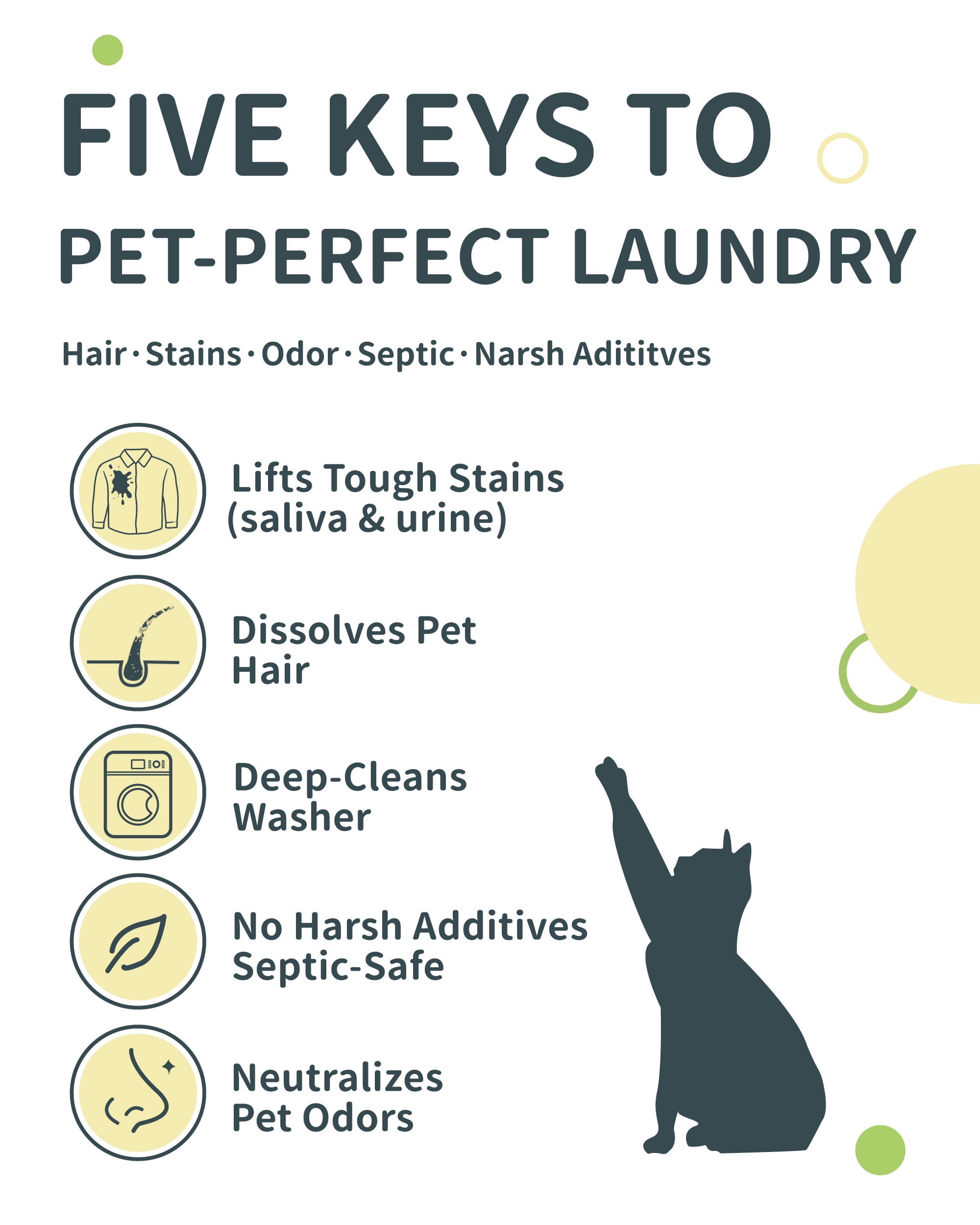 FurGone Pet Hair Odor & Stain Remover for Laundry, 96.7% Hair Dissolution, Based Powder Detergent for Clothes, Bedding, Effective Dog & Cat Hair Remover, 6-Month Supply, HE/Top/Front-Load Compatible