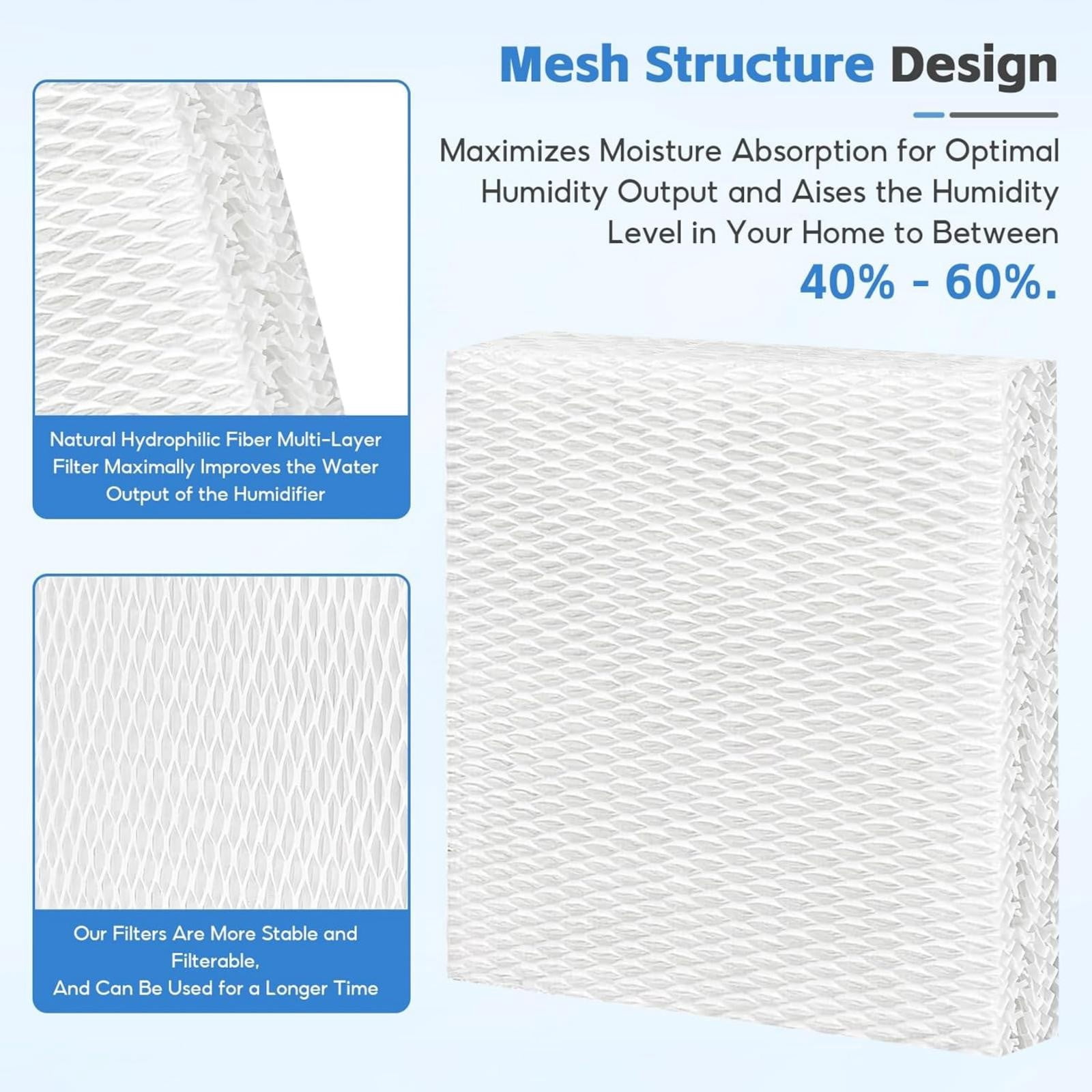 Humidifier Replacement Filters Compatible with Honeywell HFT600 HEV615 HEV615B HEV615W HEV620 HEV620B HEV620W HEV-615 HEV-615B HEV-615W HEV-620 HEV-620B HEV-620W -1 Pack,Blue