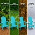 thumbnail image 5 of Y&M Adirondack Chair, HDPE Weather Resistant Outdoor Chair with Cup Holder, Aruba Blue, 5 of 8