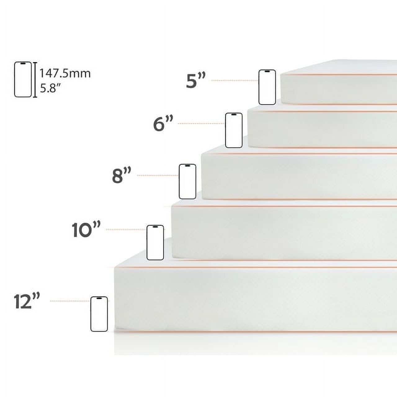 CL.HPAHKL 5 inch Twin XL Size Mattress with Cover, Cooling Gel Memory Foam Twin Mattress for a Cool Sleep & Pressure Relief, Medium Firm Mattress Pad Mattresses, Bed in a Box, CertiPUR-US Certified