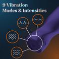 thumbnail image 4 of Promescent Vibrator Bullet with 27 Modes, Compact Vibrator Wand, Discreet Women's Adult Toy, 4 of 8