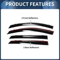 thumbnail image 6 of Unique Bargains Window Deflectors Side Window Vent Visors for Honda Accord 2018 Black Rain Guards Sun Visors Wind Vent Visors Window Vent Shades, 6 of 7