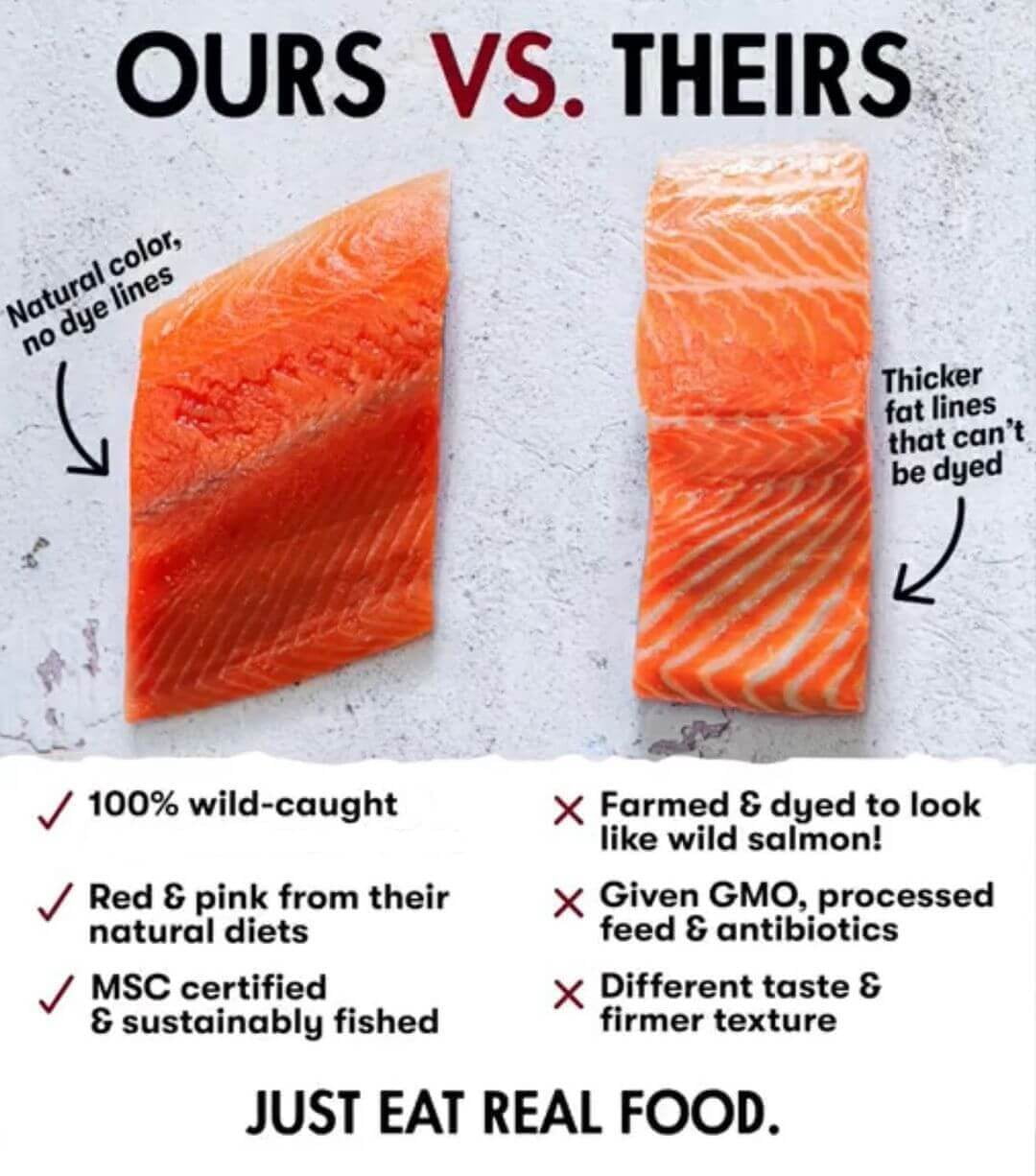 Salmon Jerky Made From Wild Canadian Smoked Salmon Original Flavored 2 Pack
