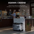 thumbnail image 3 of OUKITEL P5000 Pro 3600W Solar Generator 5120Wh Power Station with 1x500W Panel, 5000W Peak, 5 AC Outlets, 1800W Fast Charging, LiFePO4 Battery, Emergency Backup for Home Camping RV, 3 of 10