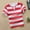 Red, variant on Liyamei Boys Short Sleeve T Shirt Casual Round Neck Top For Kids Comfortable Breathable Daily Wear Summer Spring Tee Youth Boys Shirt Boys Summer Tops Size 6=100