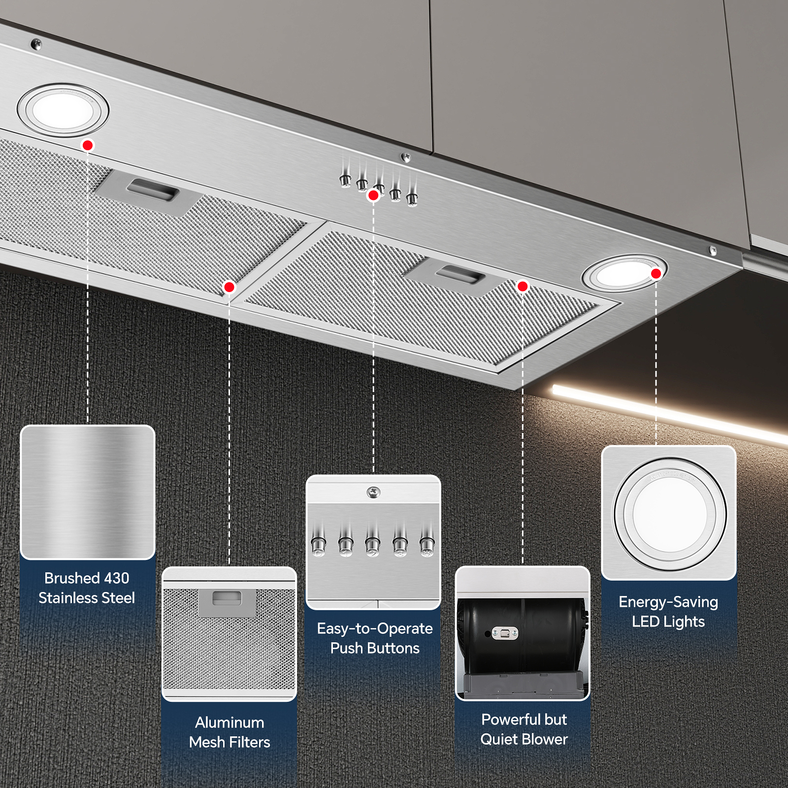 30"600CFM Range hood Insert - 110V Stainless Kitchen Stove Vent with Dishwasher-Safe Filters, 3-speed & LED Bulbs