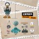thumbnail image 3 of Disney Mickey Ego Classic Retro Pink Mobile 200% Mickey Mouse Elevator Figura de anime Kawaii Mickey Figurita de PVC Colección Regalos, 3 of 5
