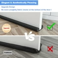 thumbnail image 3 of TONINT Door Draft Stopper, Adjustable Twin Door Sweep, 36 Inch Weather Stripping Noise Blocker, Black, 3 of 9