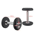 thumbnail image 4 of RELIFE Round Dumbbells with Anti-Slip Knurled Handle 15LB for Muscle Building, 4 of 7
