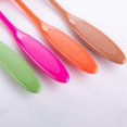 thumbnail image 2 of 12pcs Colored Ink Blending Brushes, Crafting Ink Background Blender For Blender Paper Stencil, Painting, Drawing, 2 of 5