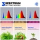 thumbnail image 5 of Estantería para Plantas con Luz de Crecimiento Barrina CX83 de 5 Niveles 150 cm, 5 of 9