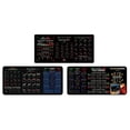 thumbnail image 4 of NovaSpark Stock Market Trading Mouse Pad Chart Patterns Cheat Sheet for Day for Traders Large Anti Slip Table Mat for Office,Styles2, 4 of 10