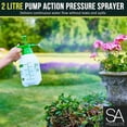 thumbnail image 2 of Pump Driven Pressure Sprayer - Herbicide Sprayer Pump for Fertilizer, Pesticide, Fungicide, Cleaner Spray Bottle - (2 Liters), 2 of 5