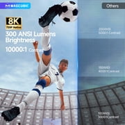 Magcubic Smart Projector 8K Support 300 ANSI Lumens with WiFi6 & BT5.4, Auto Vertical Keystone, Android 14 Pre-Installed Apps, Mini Projector for Sports Viewing, Perfect Gift for Soccer Fans HY300F