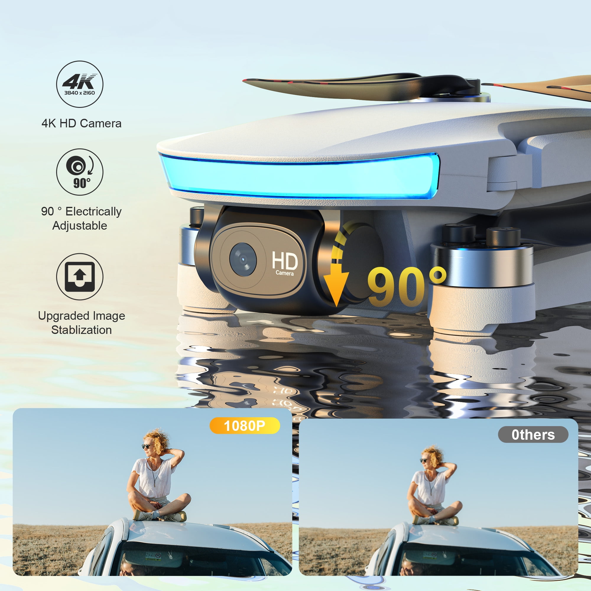 WeFone B6 GPS Drone with Camera for Adults 4K, Smart Return, 5G Transmission, 2 Batteries, Gray