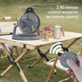 thumbnail image 4 of Ceiling Fans with Lights and Remote, Modern Smart Ceiling Fan,Outdoor Tent Fan Light Outdoor Camping And Picnic Dual-purpose Lighting Multifunctional Fan Desktop Fan, 4 of 6