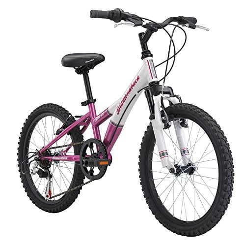 Diamondback Tess 20 Used 2024 www.alhudapk