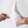 thumbnail image 5 of No Show Socks, Ultra Thin Breathable Mesh Non Slip Invisible Liner Socks for Flats and Sneakers for Women and Men, White, 5 of 6