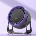 thumbnail image 7 of EUDIDV Portable Fan 2025 New 100 Gear Portable Fan Indoor And Outdoor Dualpurpose Large Wind USB Charging Fan Desktop Wall Optional Purple/yellow Optional;Suitable for Indoor and Outdoor Use, 7 of 7