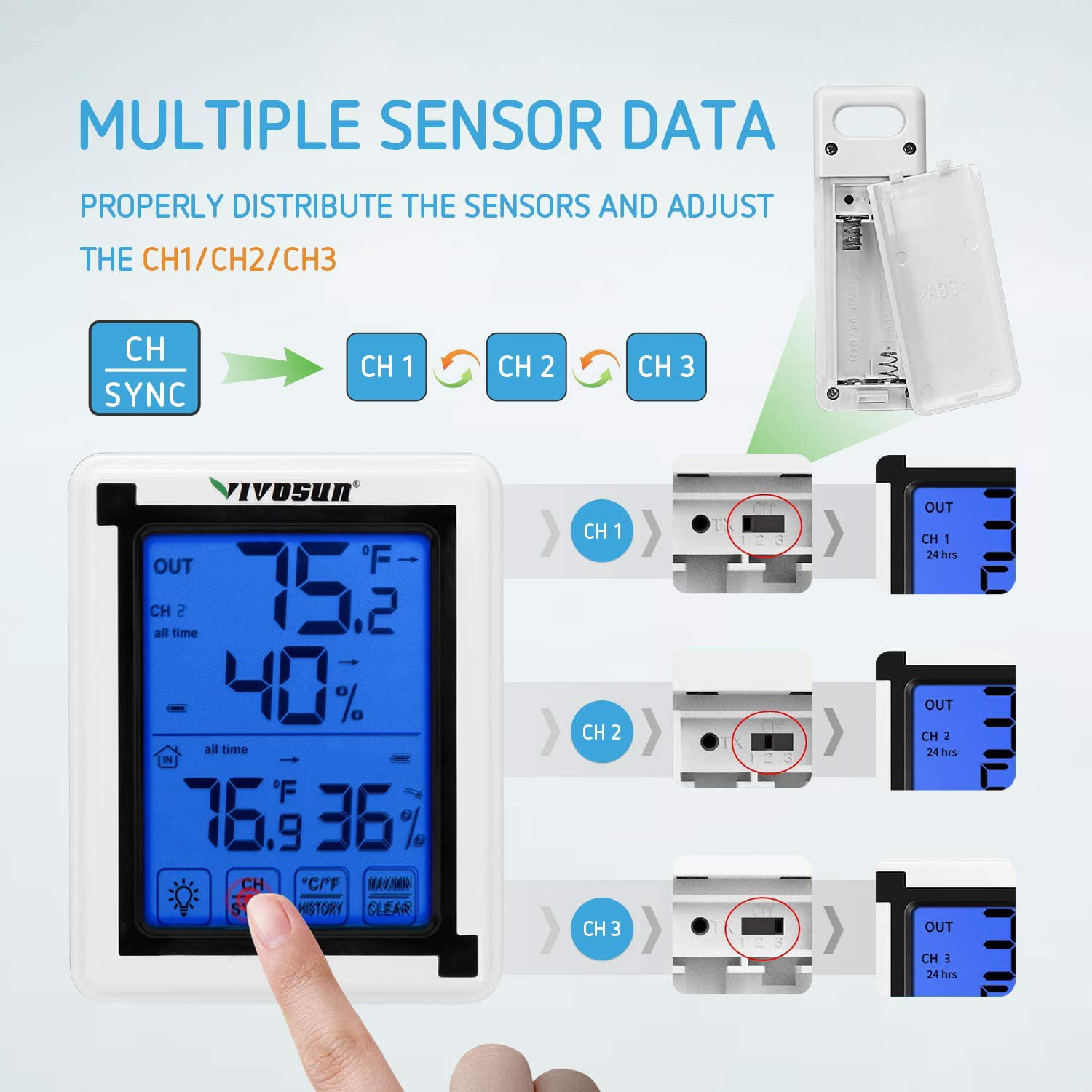 VIVOSUN Remote Sensor for Wireless Thermometer and Hygrometer - Walmart.com