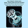thumbnail image 6 of Tiitstoy Portable Washing Machine,Mini Washing Machine,Mini Dishwashers Turbo with Usb, Suitable for Home Business, Travel, College Room, Rv, Apartment, 6 of 9