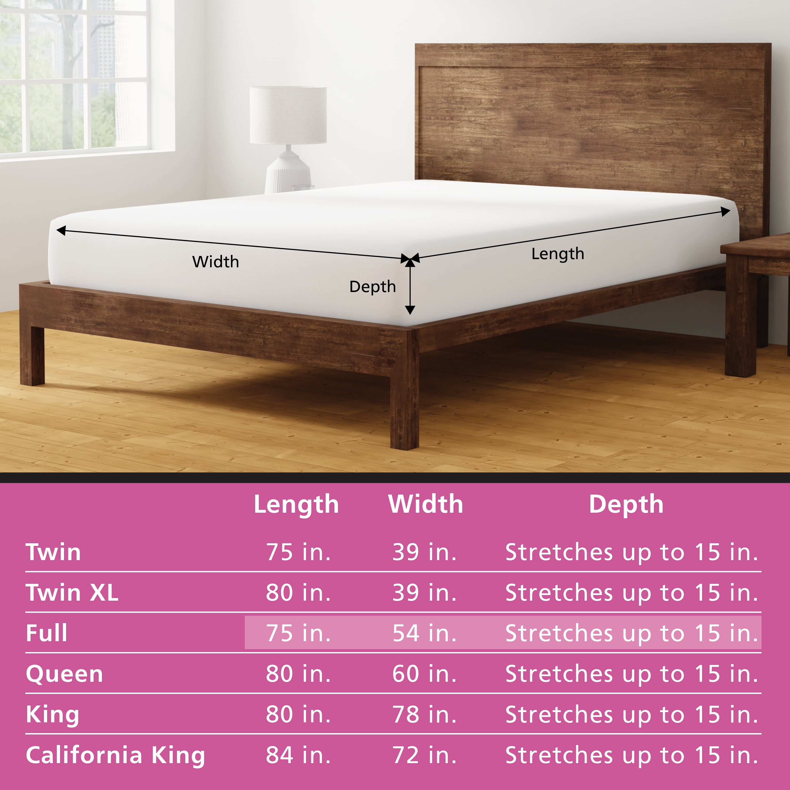 Mainstays Jersey Soft Fitted Mattress Cover Protector, Full - Waterproof, Antimicrobial